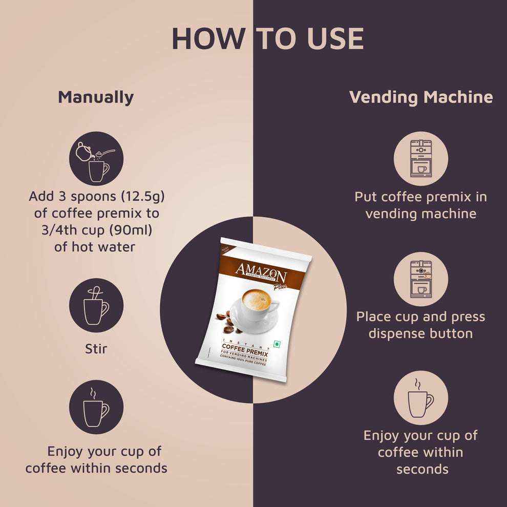 AMAZON PLUS COFFEE Coffee Machine Delhi 3 in 1 Coffee Powder for Office Use - COFFEE WALLA