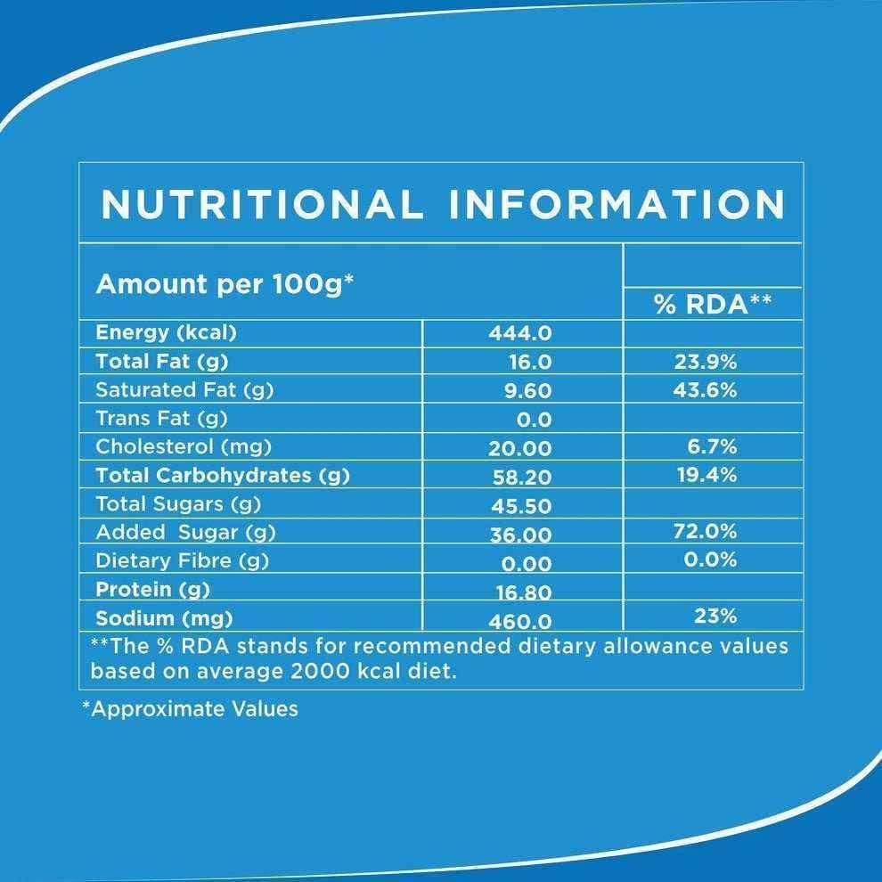 Nutritional information label for AMAZON RICH beverage whitener 500g showing energy, fat, carbohydrates, and sodium values