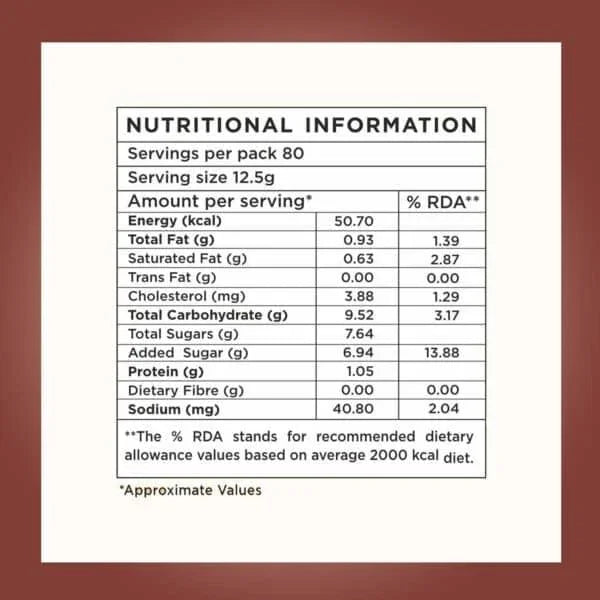 Nutritional information label showing calories and nutrients for Amazon 3 in 1 coffee premix powder