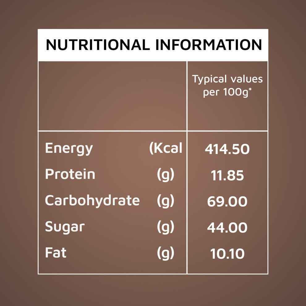 Nutritional information chart showing energy, protein, carbohydrate, sugar, and fat values per 100g for Atlantis vending machine in Indirapuram