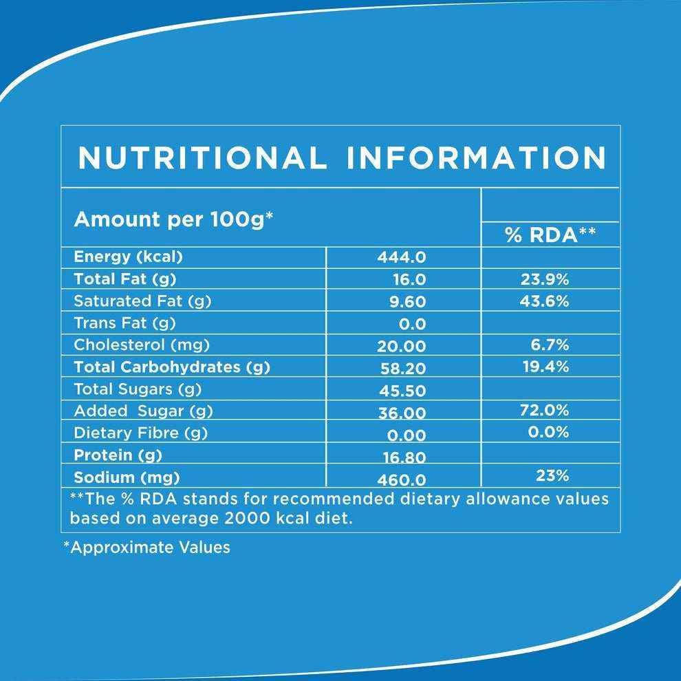 Nutritional information label for AMAZON RICH beverage whitener 500g showing calories, fats, sugars, and sodium content