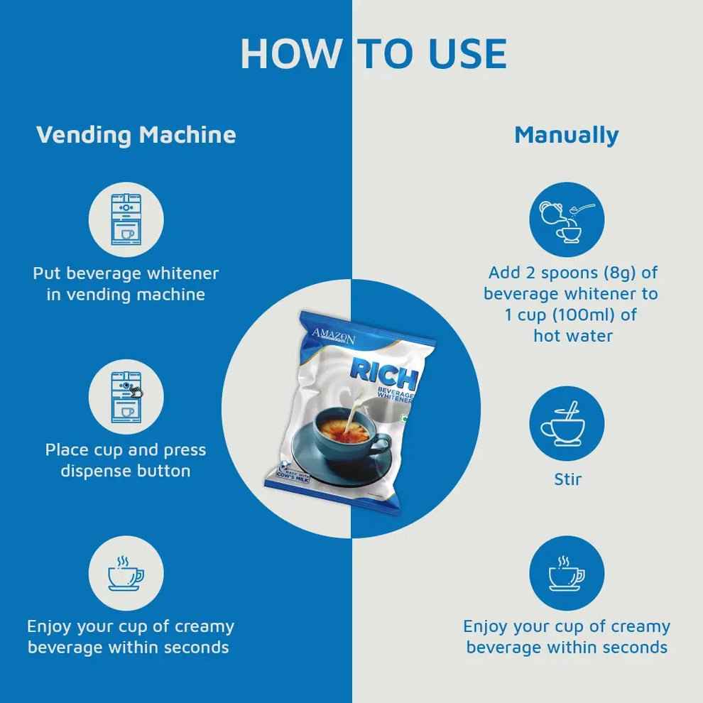 Instructions to use AMAZON RICH beverage whitener 500g in vending machine or manually with cup of creamy beverage