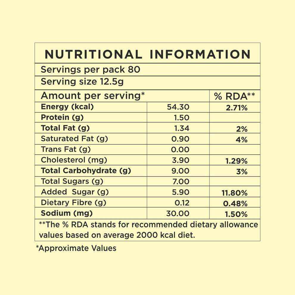Nutritional information for Amazon rich coffee premix 1kg showing servings, calories, protein, fat, sugar, and sodium content