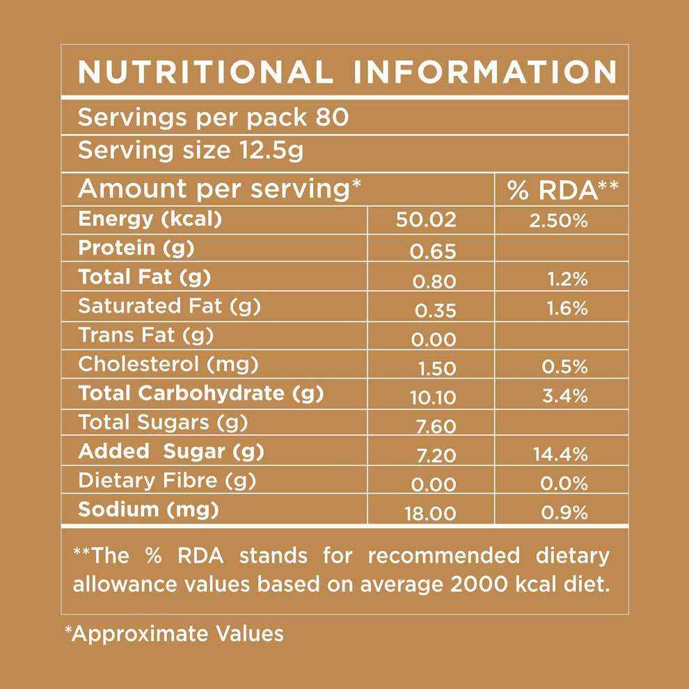 Nutritional information label for Atlantis Nukkad instant coffee premix showing servings per pack and nutrient values