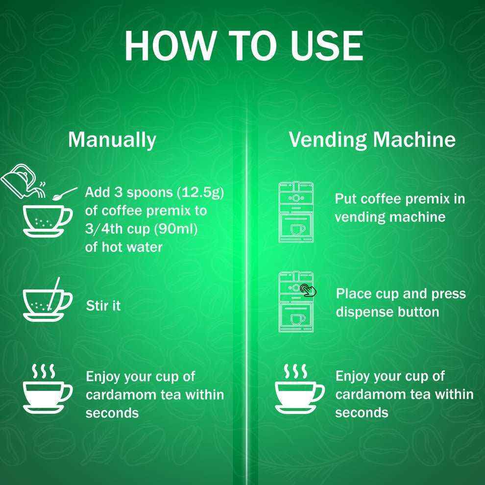 Instructions on how to use Atlantis Nukkad tea premix price manually and with a vending machine