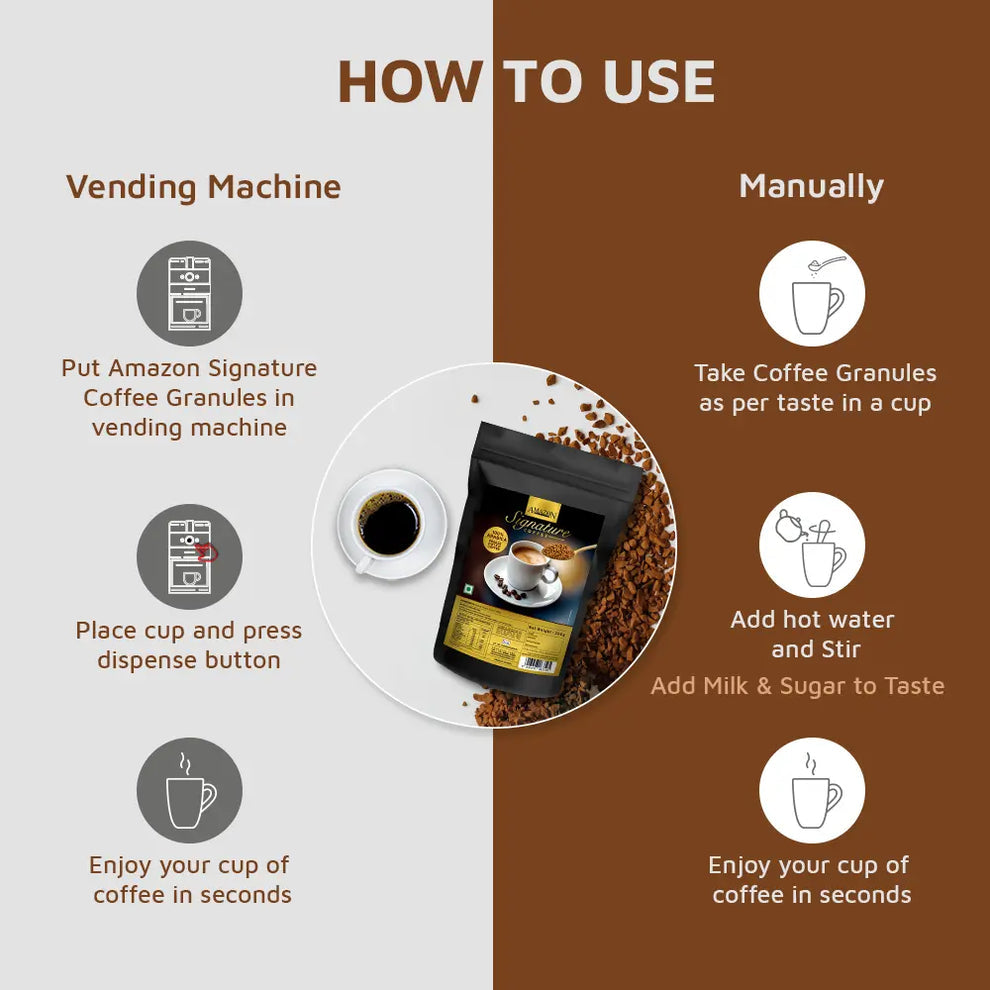 How to use Amazon coffee premix Nizamabad vending machine or manually with coffee granules, hot water, milk, and sugar