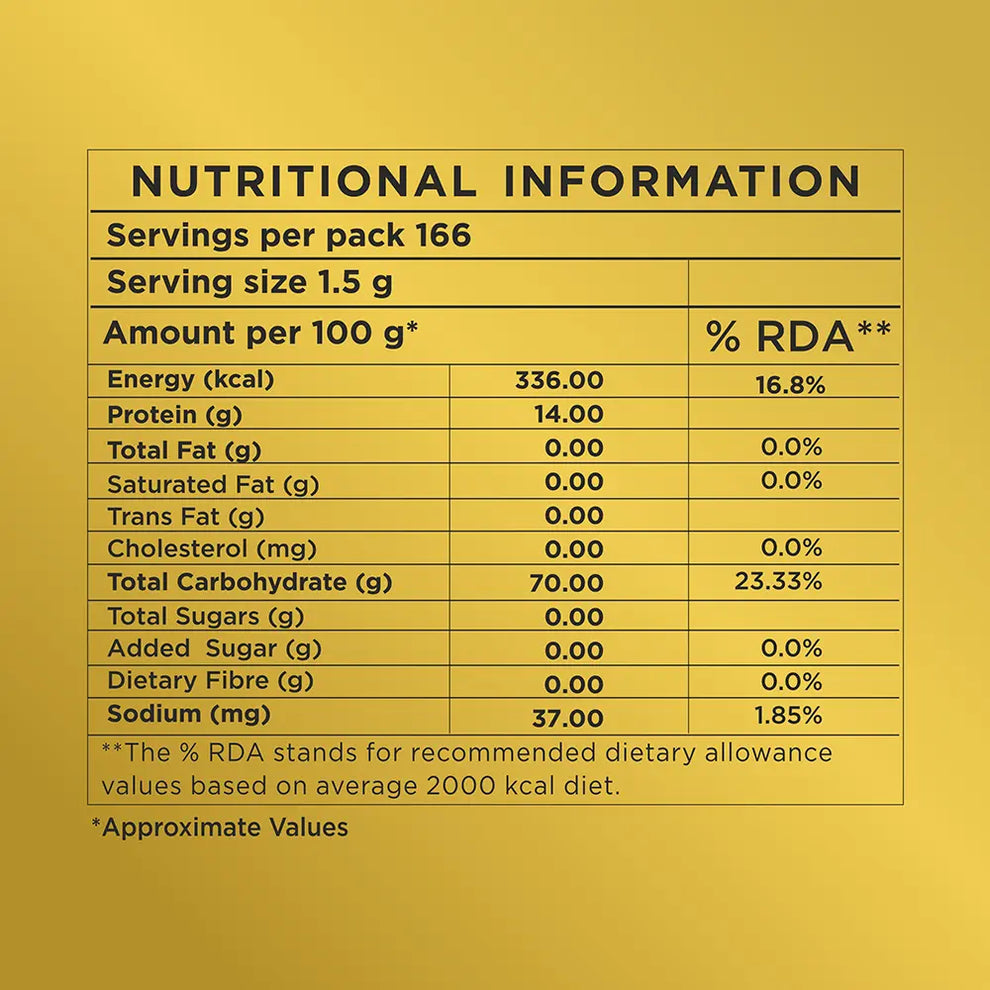 Nutritional information label of Amazon coffee premix Nizamabad by Coffee walla showing energy, protein, fat, carbohydrates, and sodium content