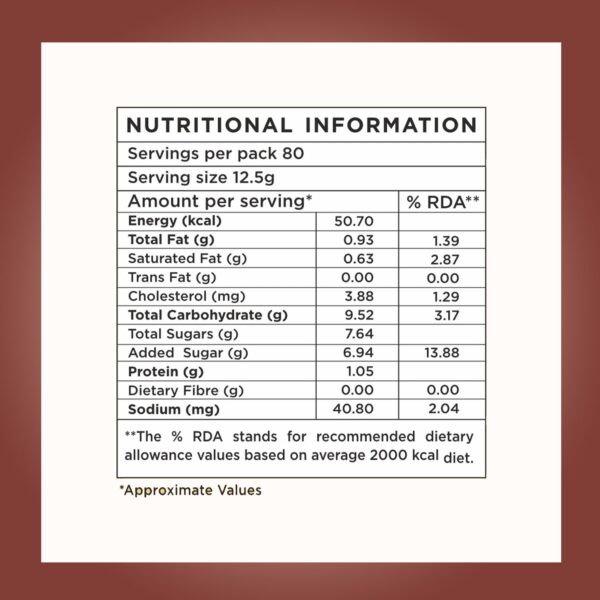 Nutritional information label showing calories and nutrients for Amazon 3 in 1 coffee premix powder