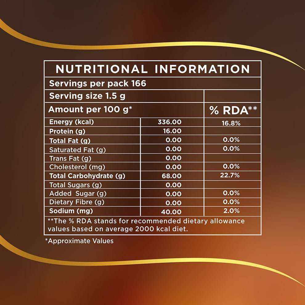 Nutritional information label of Amazon gold coffee powder 250g price showing servings and dietary values