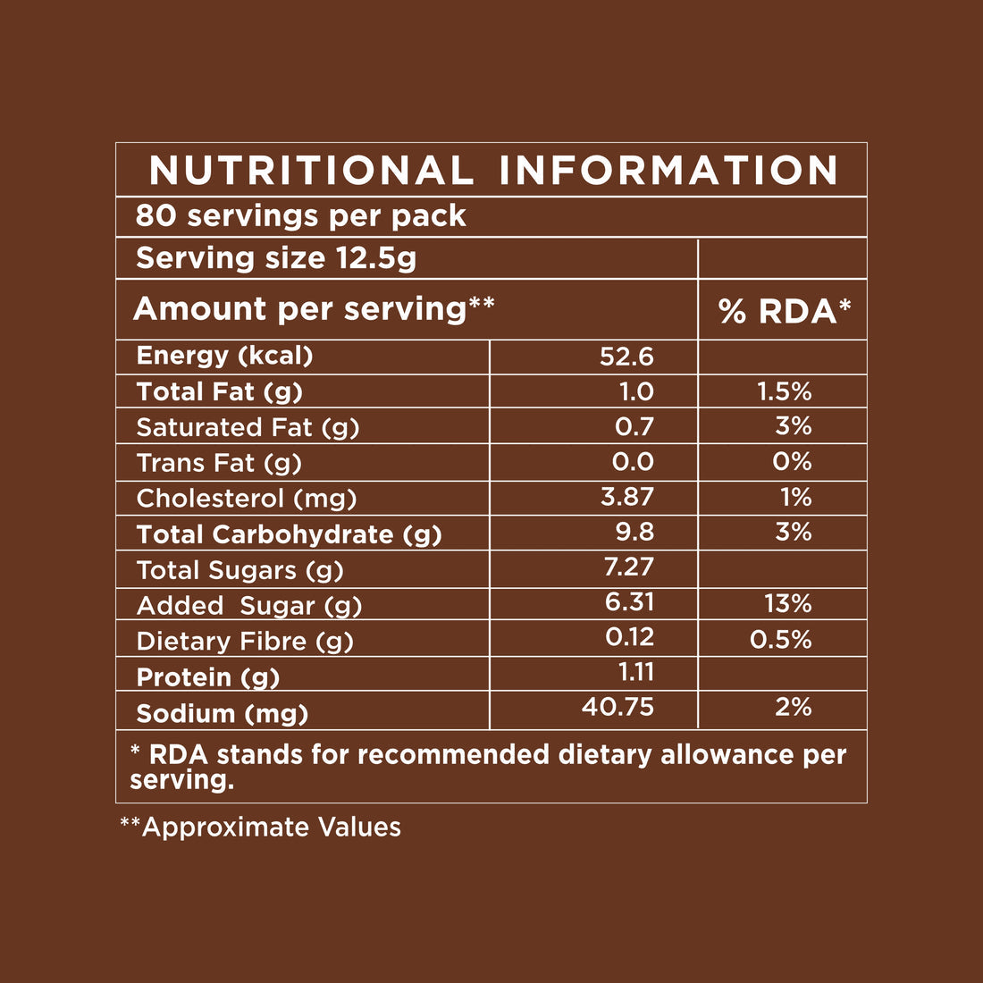 AMAZON PLUS COFFEE PREMOX 1 KG Instant Coffee Premix - COFFEE WALLA CALL ANY REQUIREMENT 99397588888 24*7