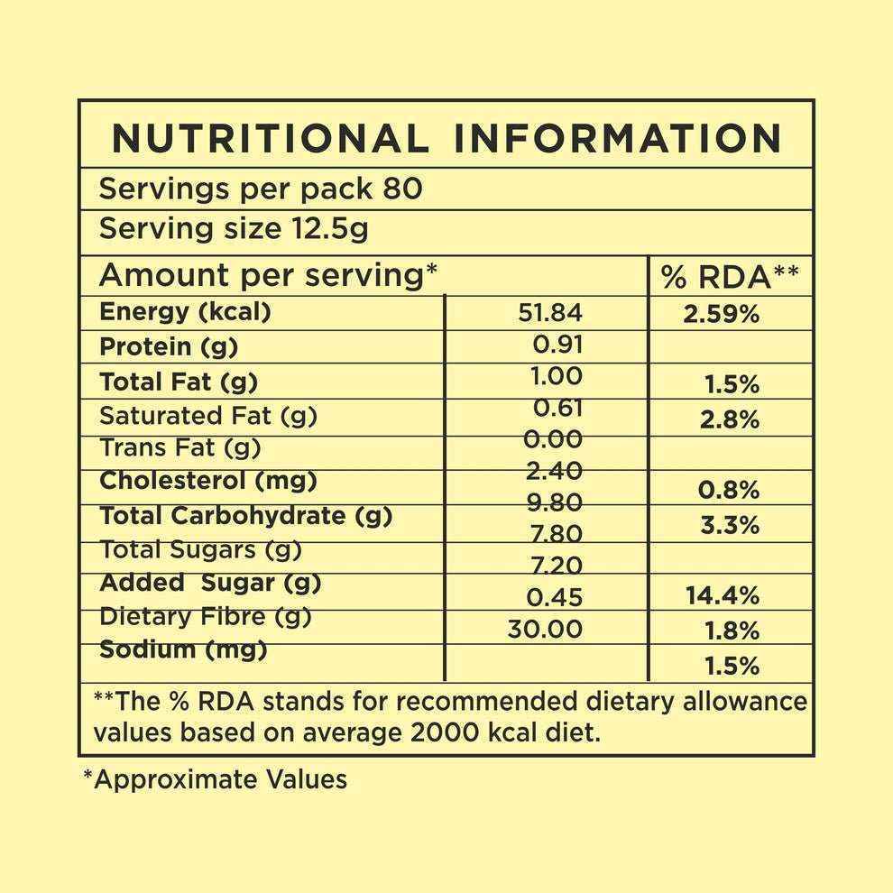 Nutritional information label for Atlantis Cafe express masala tea 1kg showing calories protein fat and carbohydrates