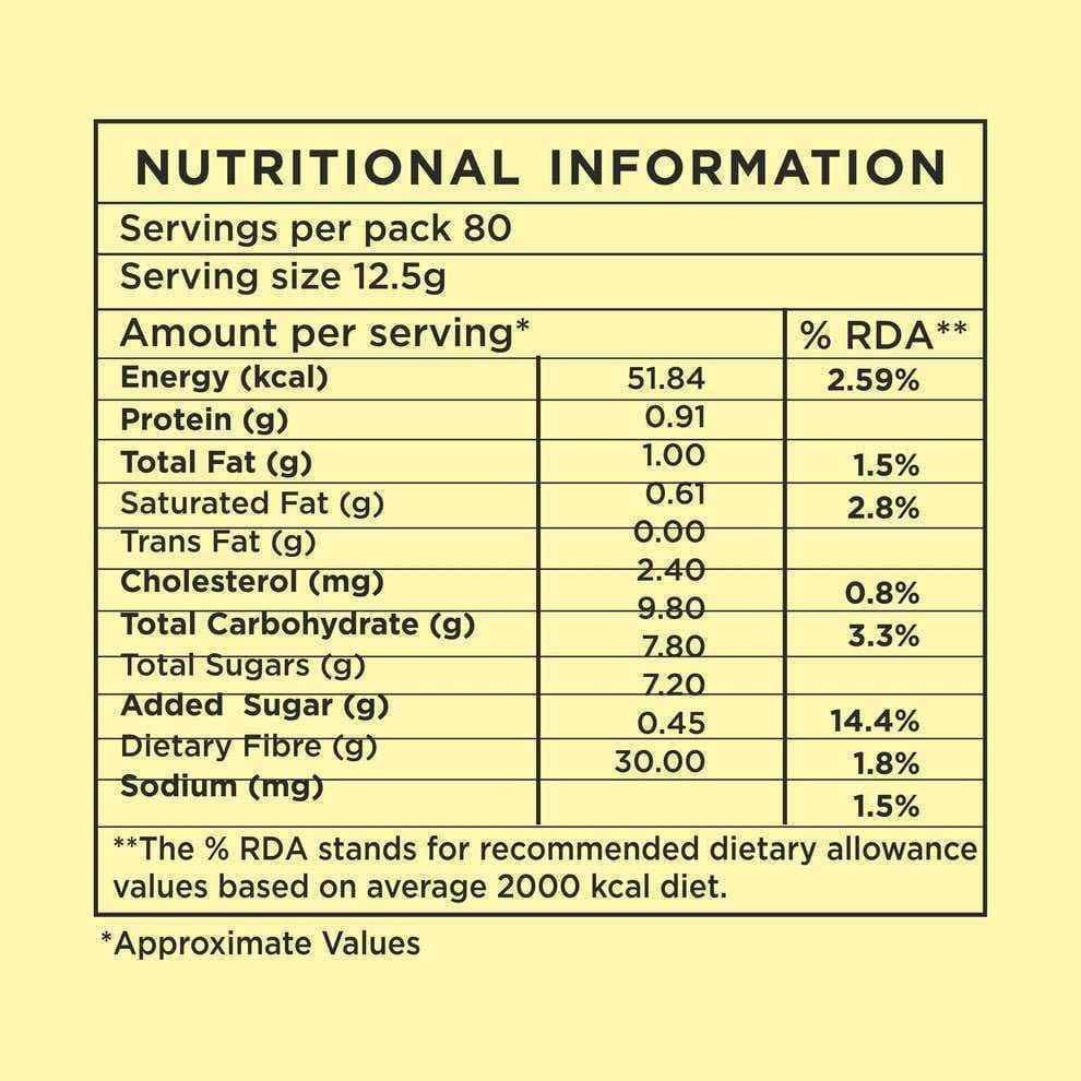 Nutritional information label showing calories, protein, fat, carbohydrates, and fiber for Atlantis Cafe express masala tea online