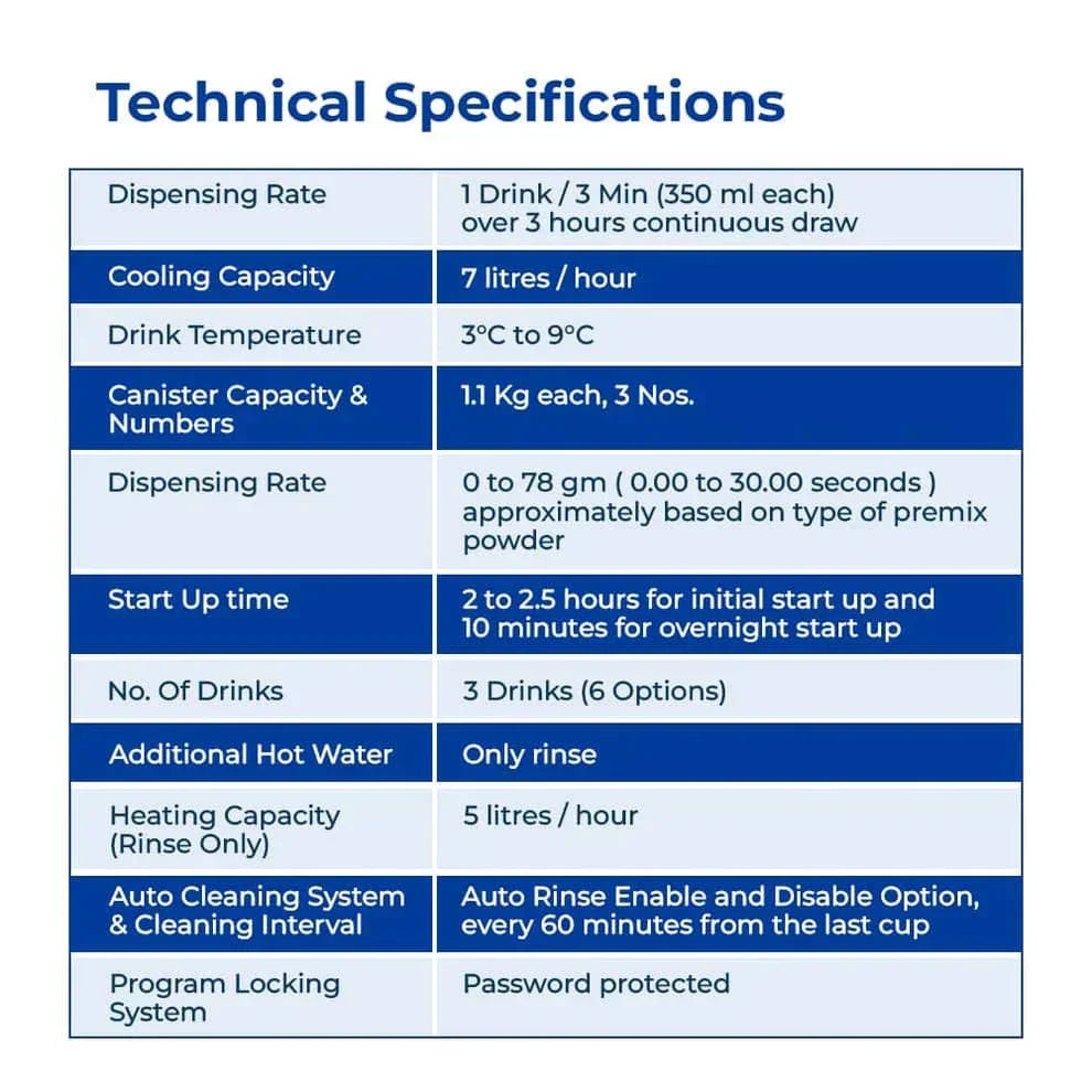 Technical specifications table for COFFEE WALLA Atlantis coffee machine showing drink rate cooling capacity and cleaning features