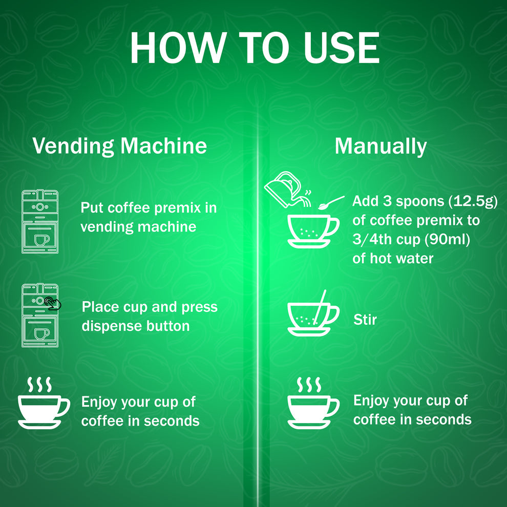 Instructions on how to use Atlantis Kadak 3-in-1 Tea premix with vending machine and manually