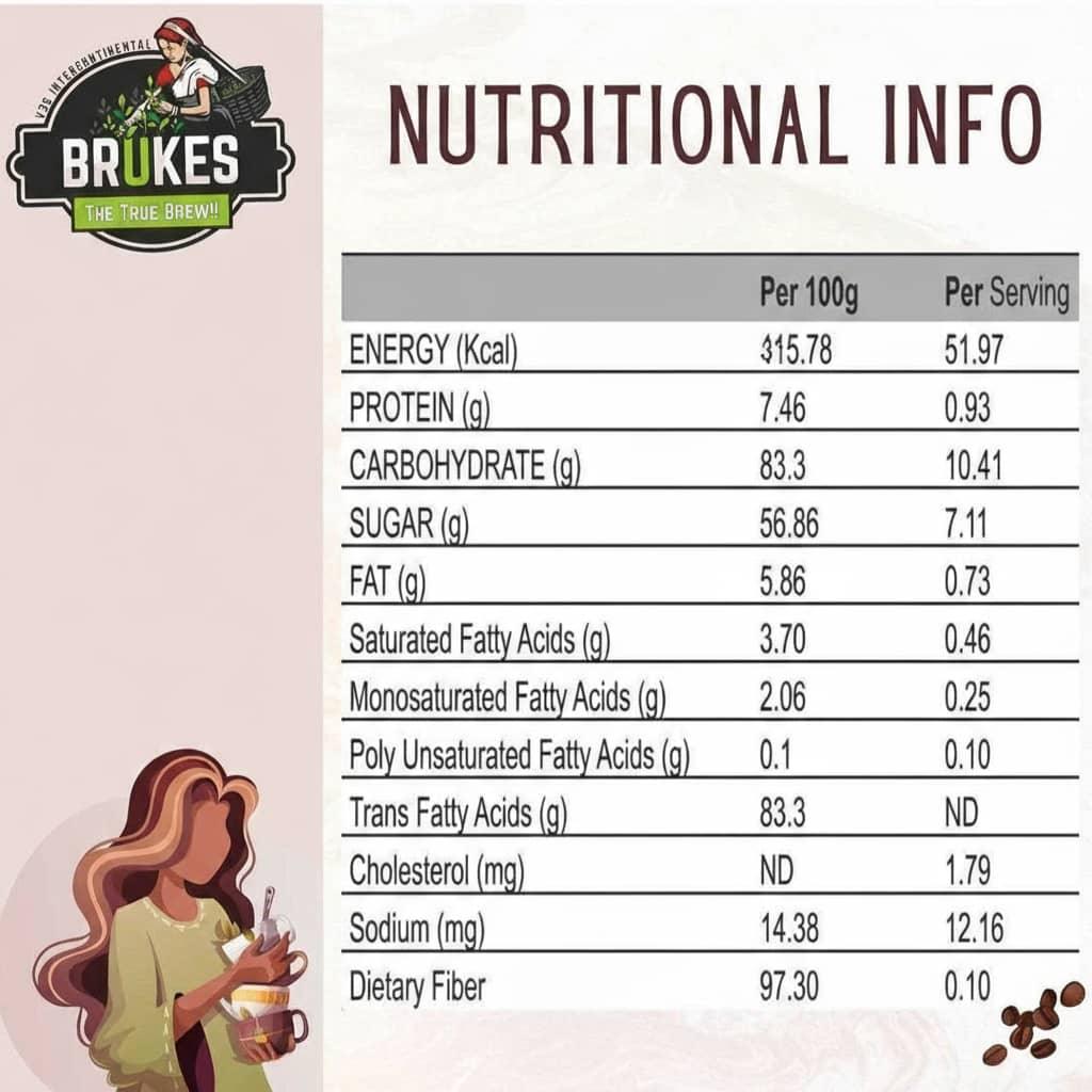 BRUKES coffee vending machine 1kg nutritional info chart showing energy protein sugar fat and other values