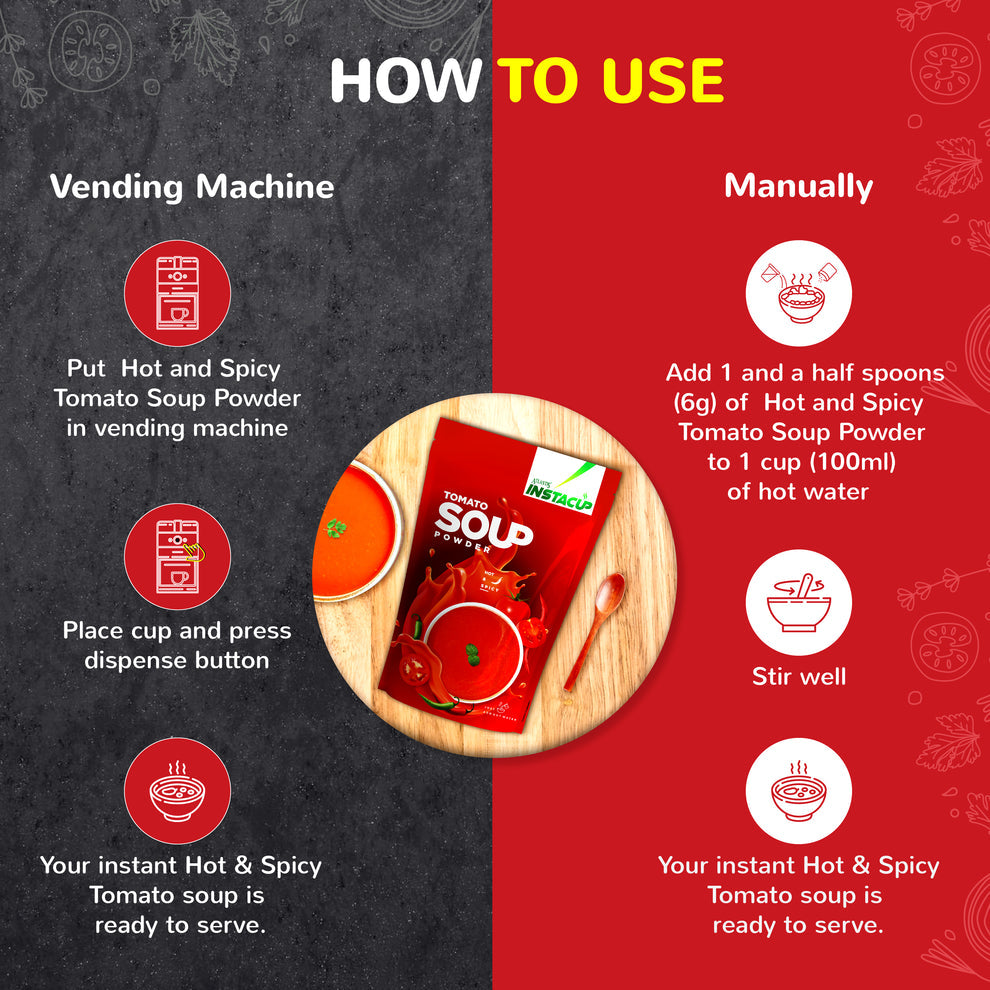 Instructions for using ATLANTIS SOUP PREMIX 500 gm in vending machine or manually for hot spicy tomato soup