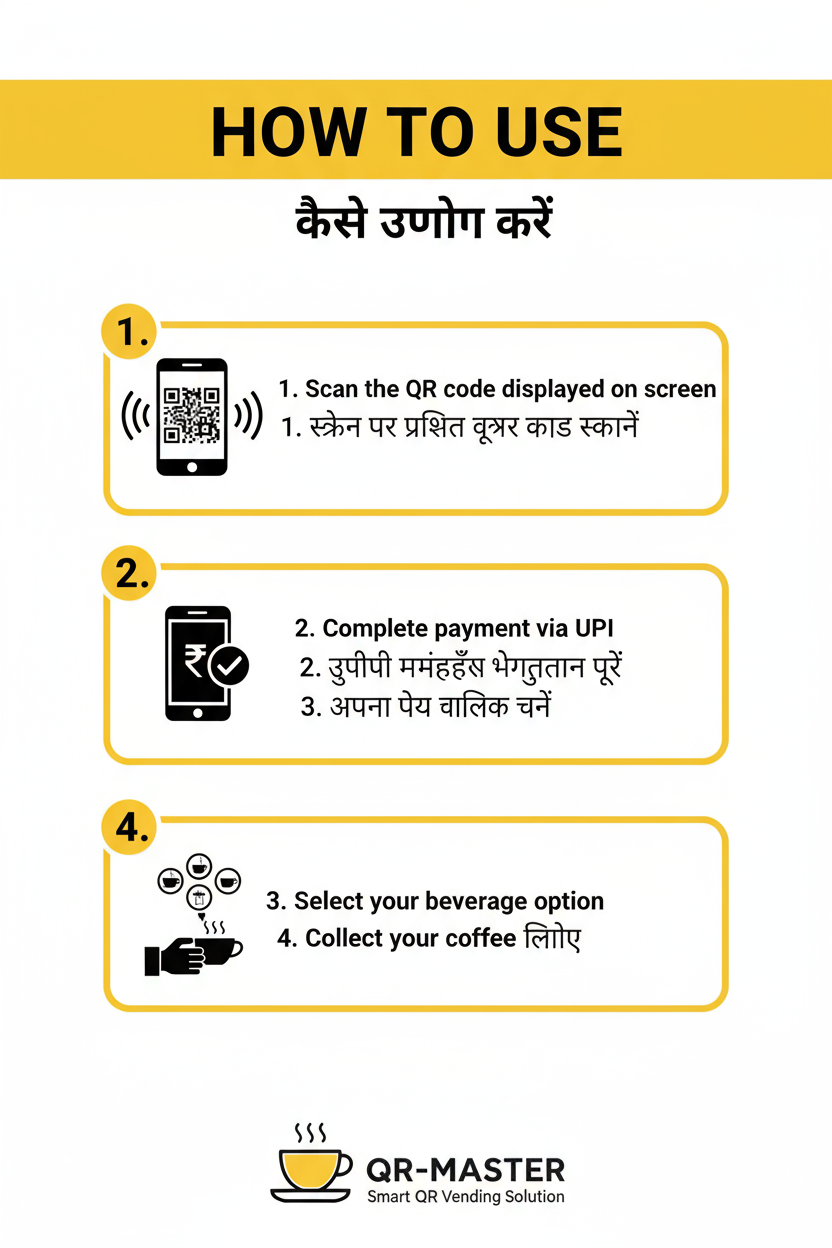 Instructions on how to use QR code and UPI payment to order Amazon instant coffee Noida